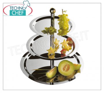 Alzate a cesto per bar/buffet