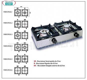 fornello gas professionale da tavolo, 2 fuochi FORNELLO A GAS da TAVOLO con 2 FUOCHI PROFESSIONALI in ACCIAIO INOX funzionantI a gas universale, con 1 BRUCIATORE A DOPPIA CORONA da kw 6,50 e 1 BRUCIATORE RAPIDO da kw 4,50, dimensioni mm 660x350x170h